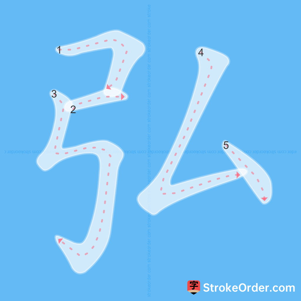 Standard stroke order for the Chinese character 弘