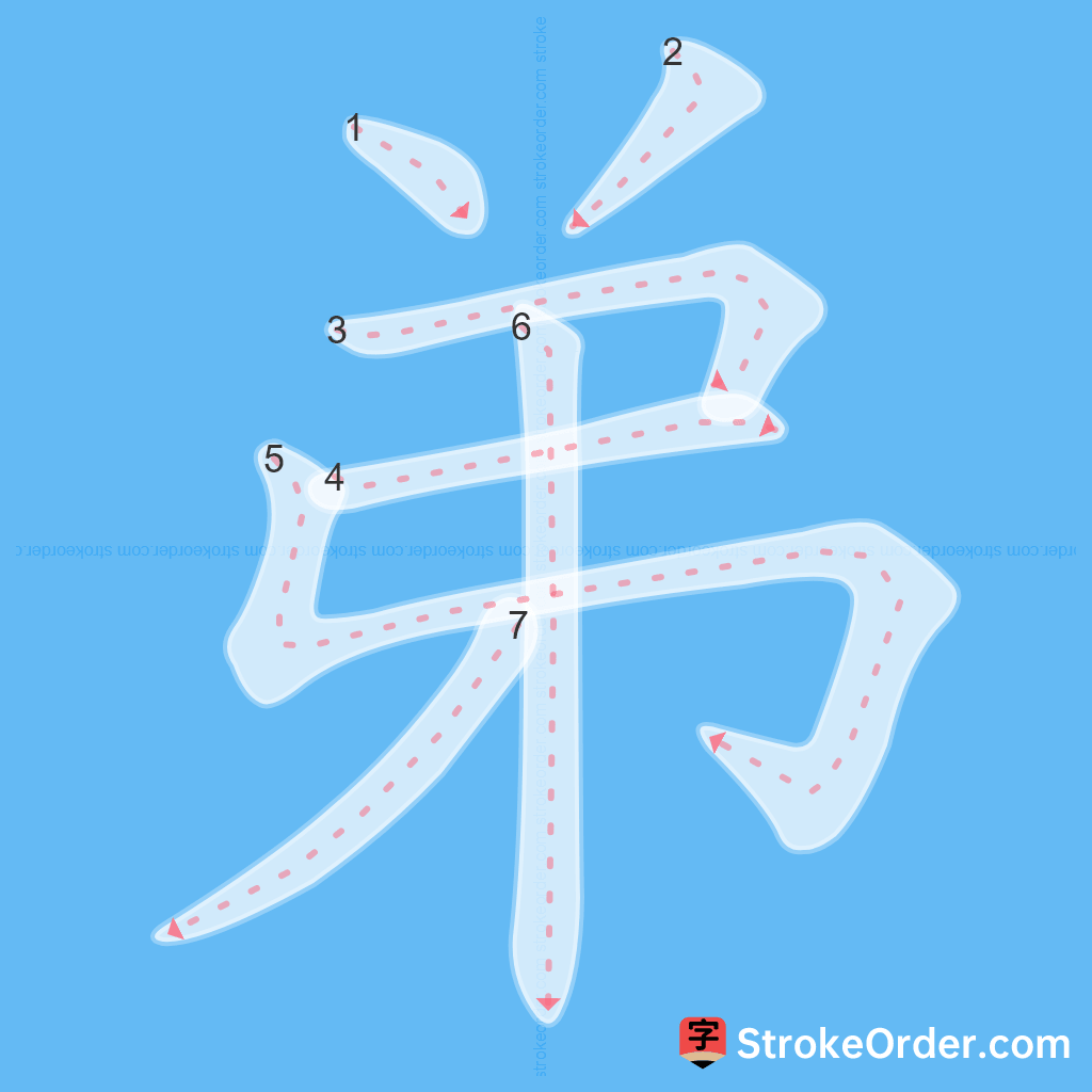 Standard stroke order for the Chinese character 弟