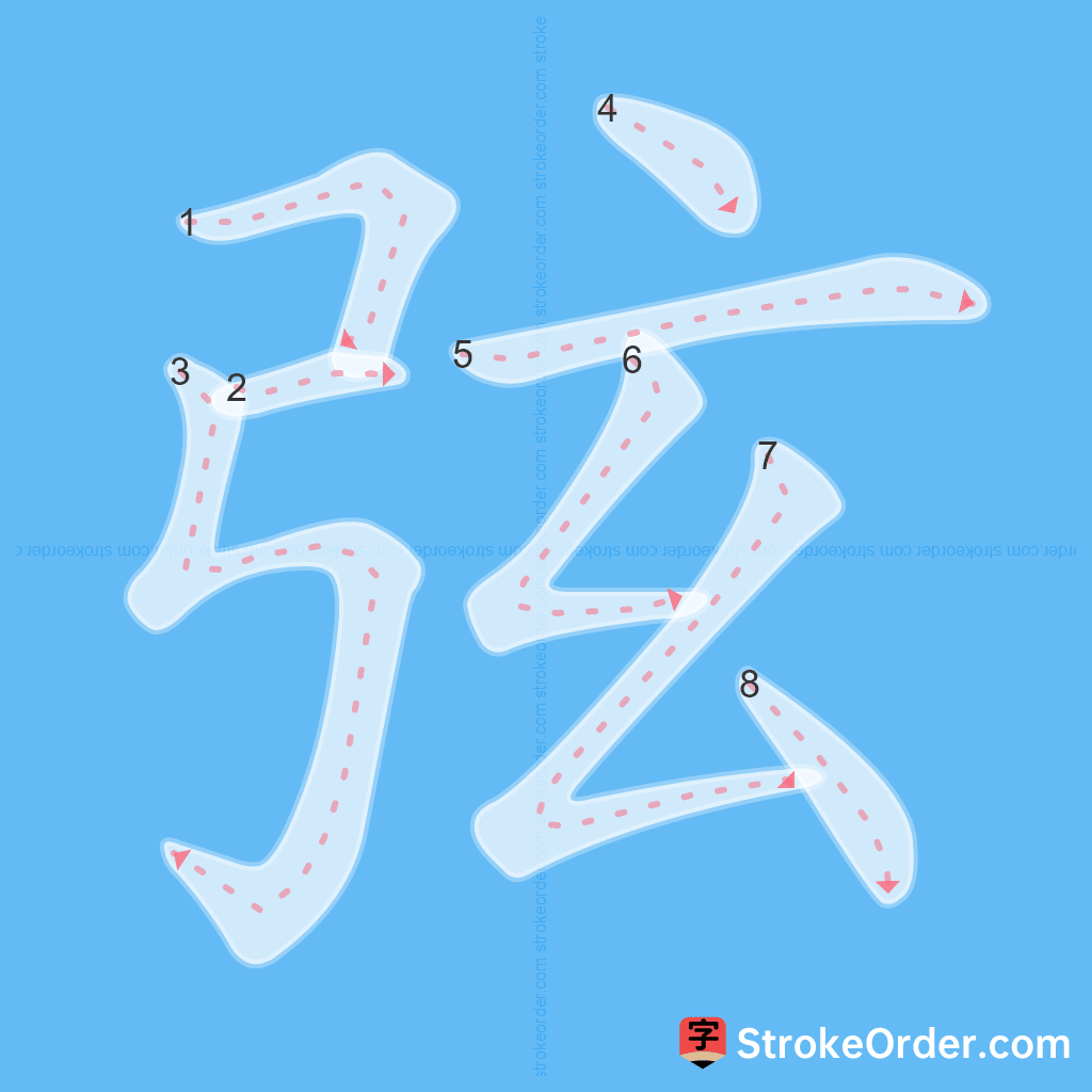 Standard stroke order for the Chinese character 弦
