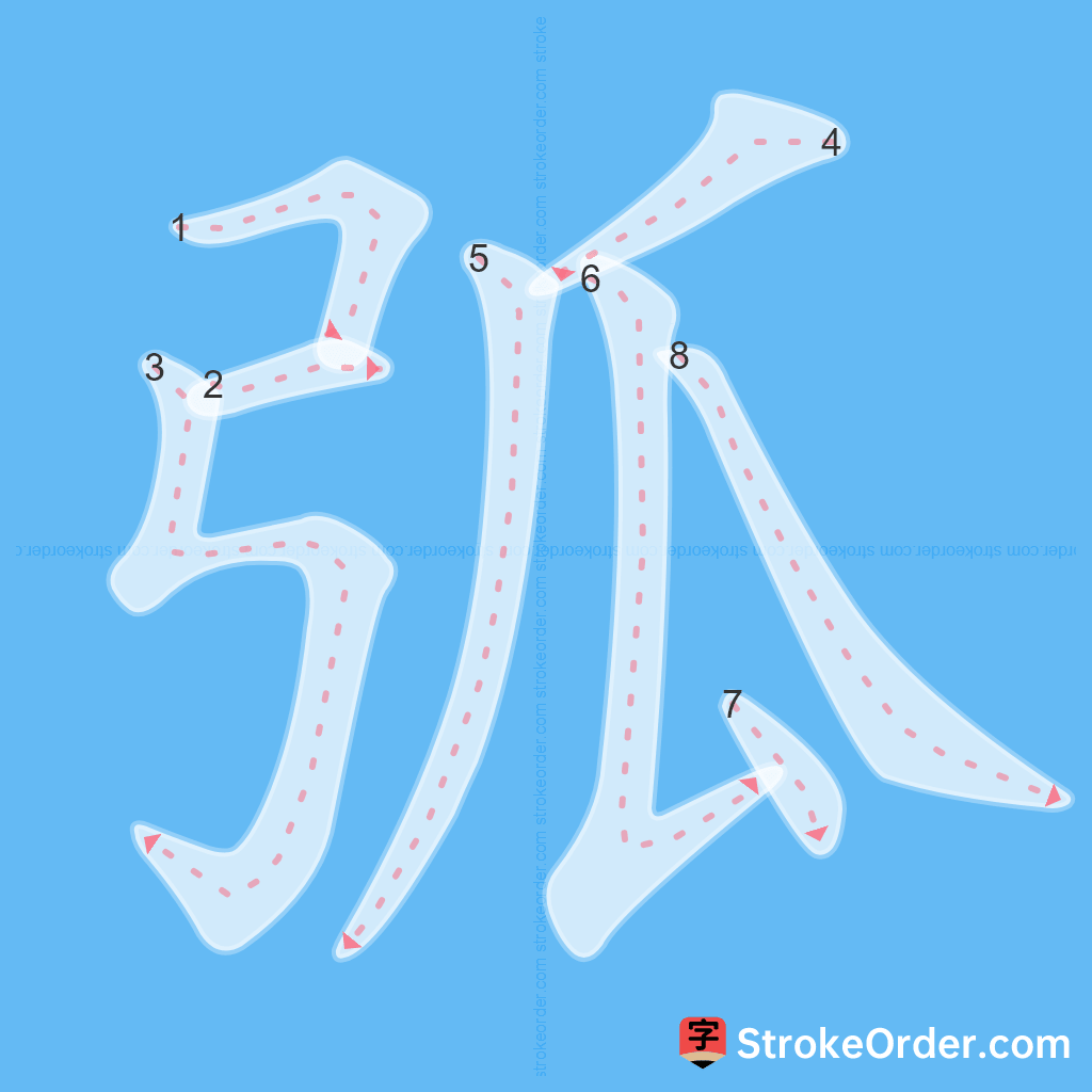 Standard stroke order for the Chinese character 弧