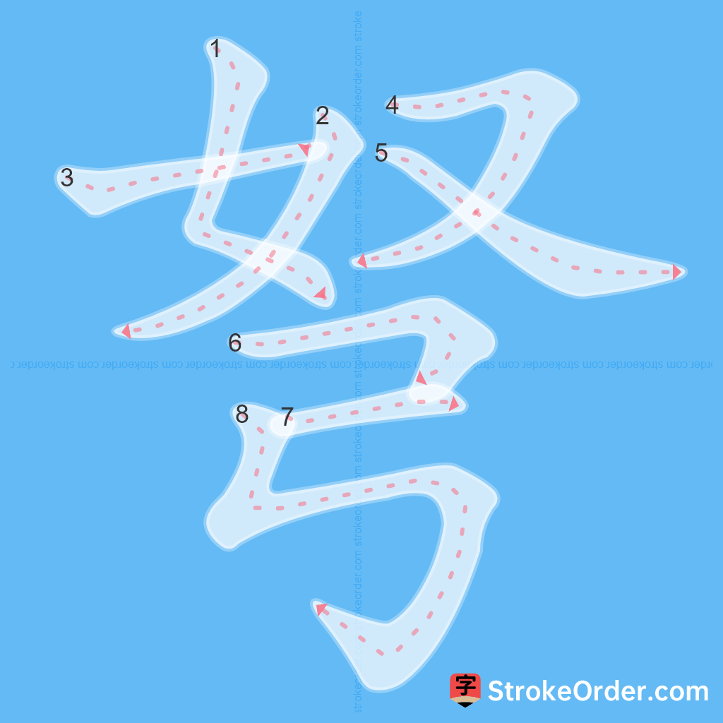Standard stroke order for the Chinese character 弩