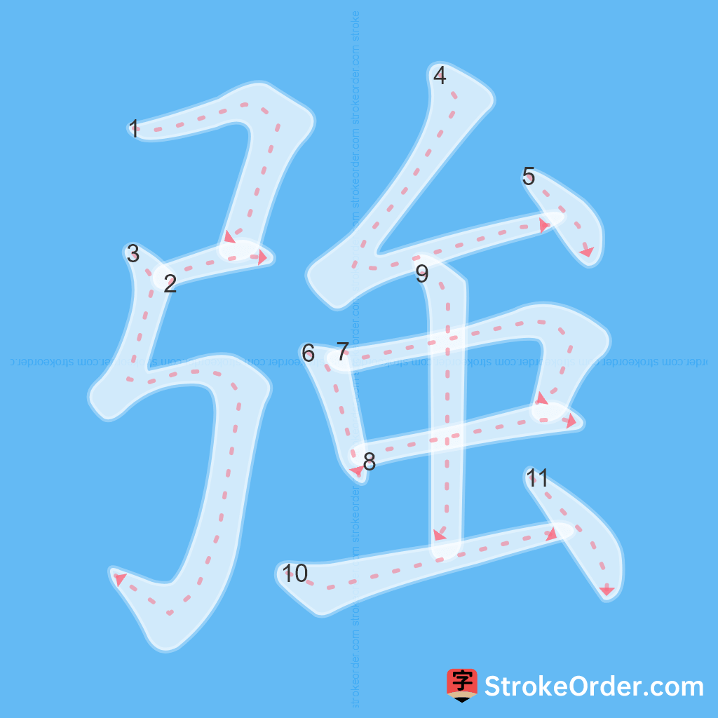 Standard stroke order for the Chinese character 強