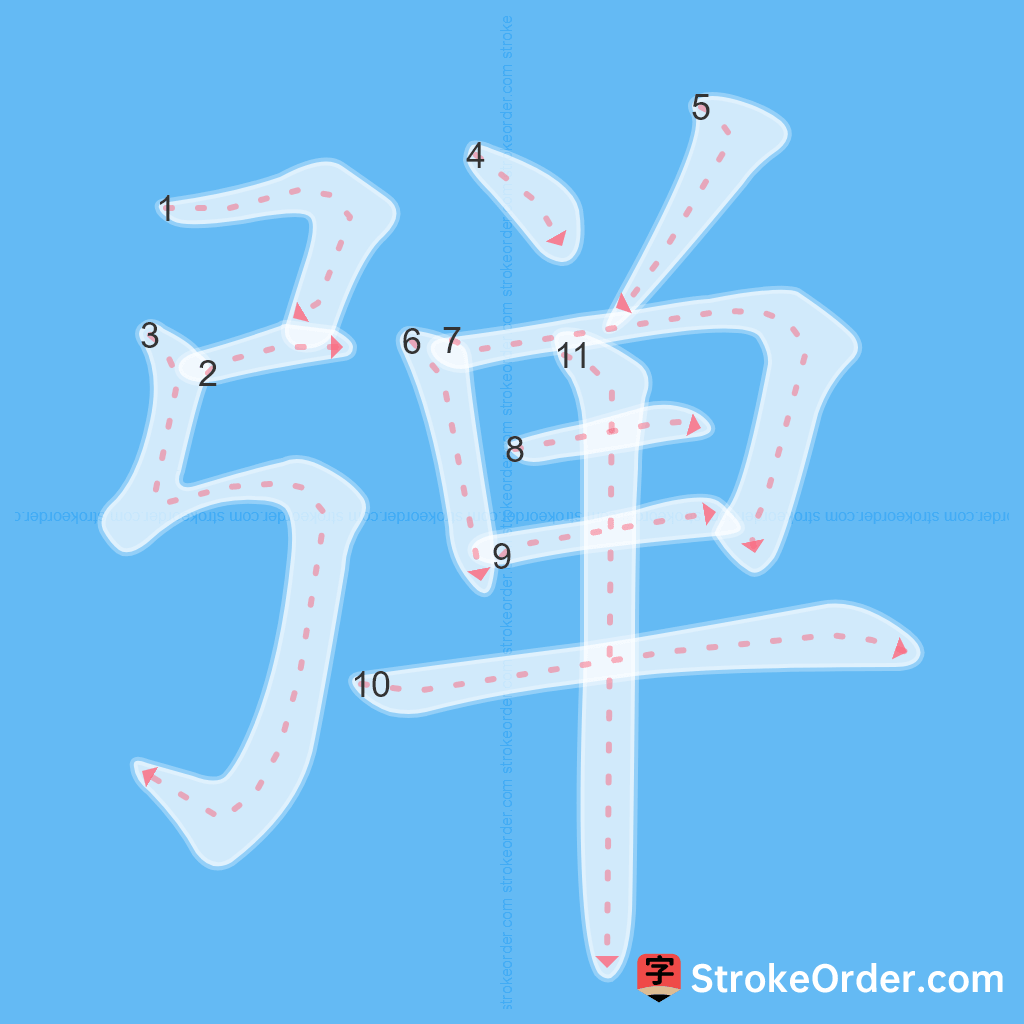 Standard stroke order for the Chinese character 弹