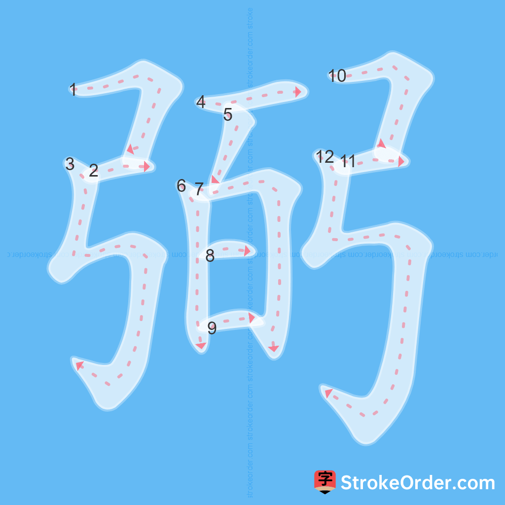 Standard stroke order for the Chinese character 弼