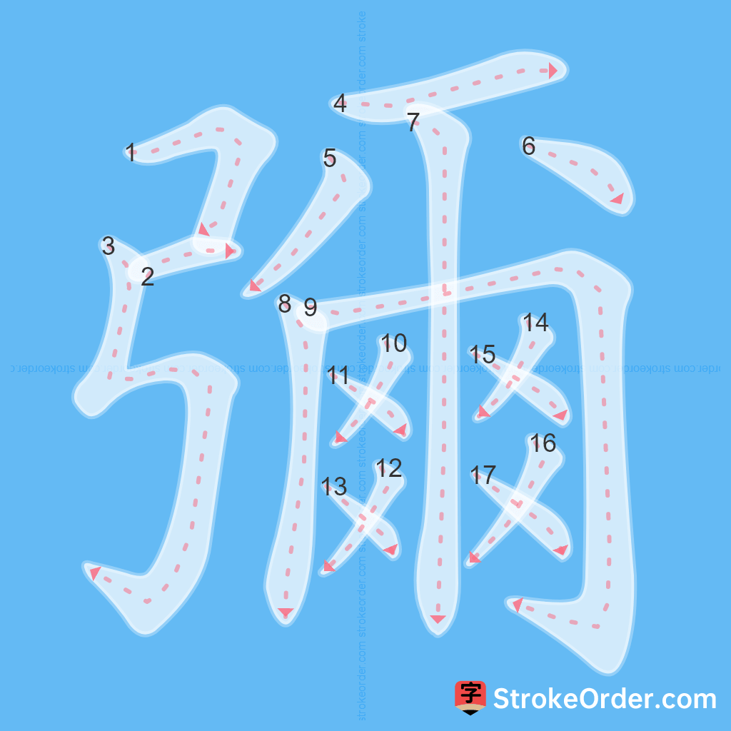 Standard stroke order for the Chinese character 彌