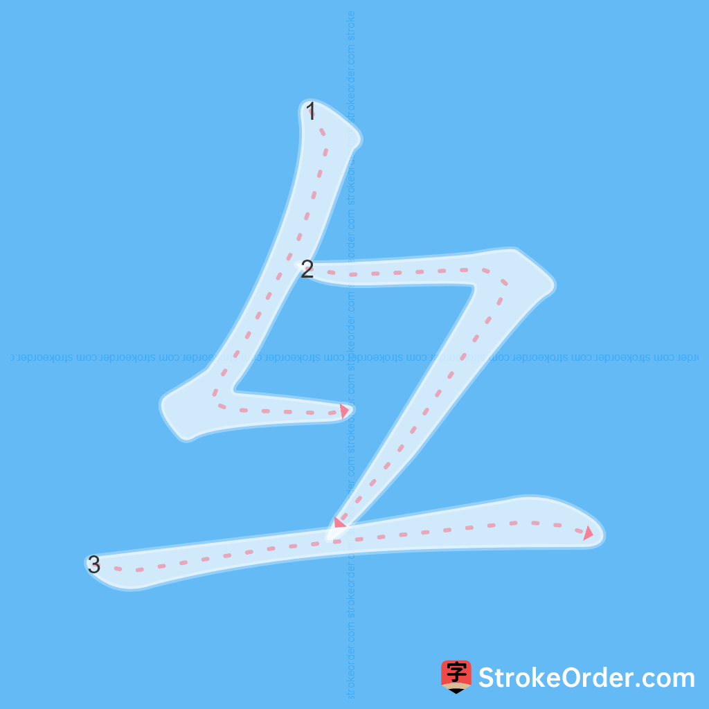 Standard stroke order for the Chinese character 彑