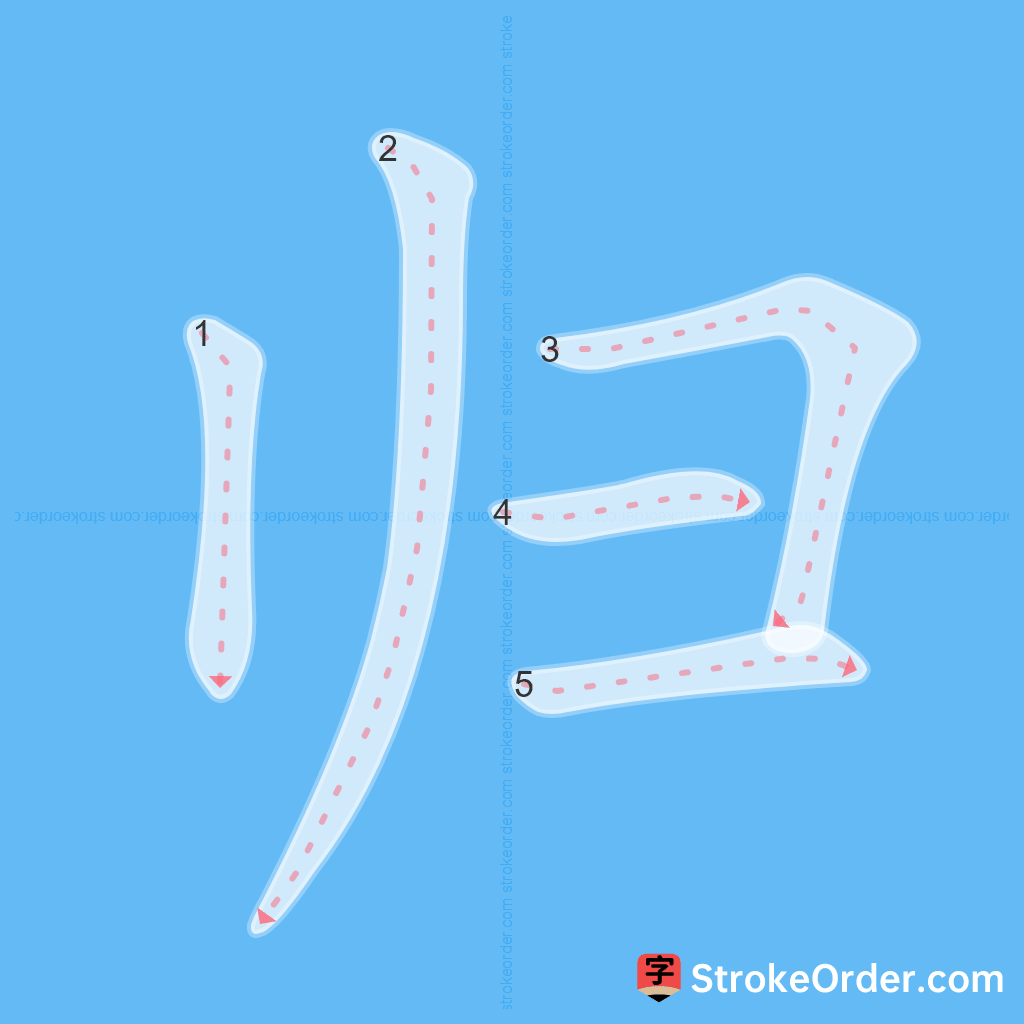Standard stroke order for the Chinese character 归