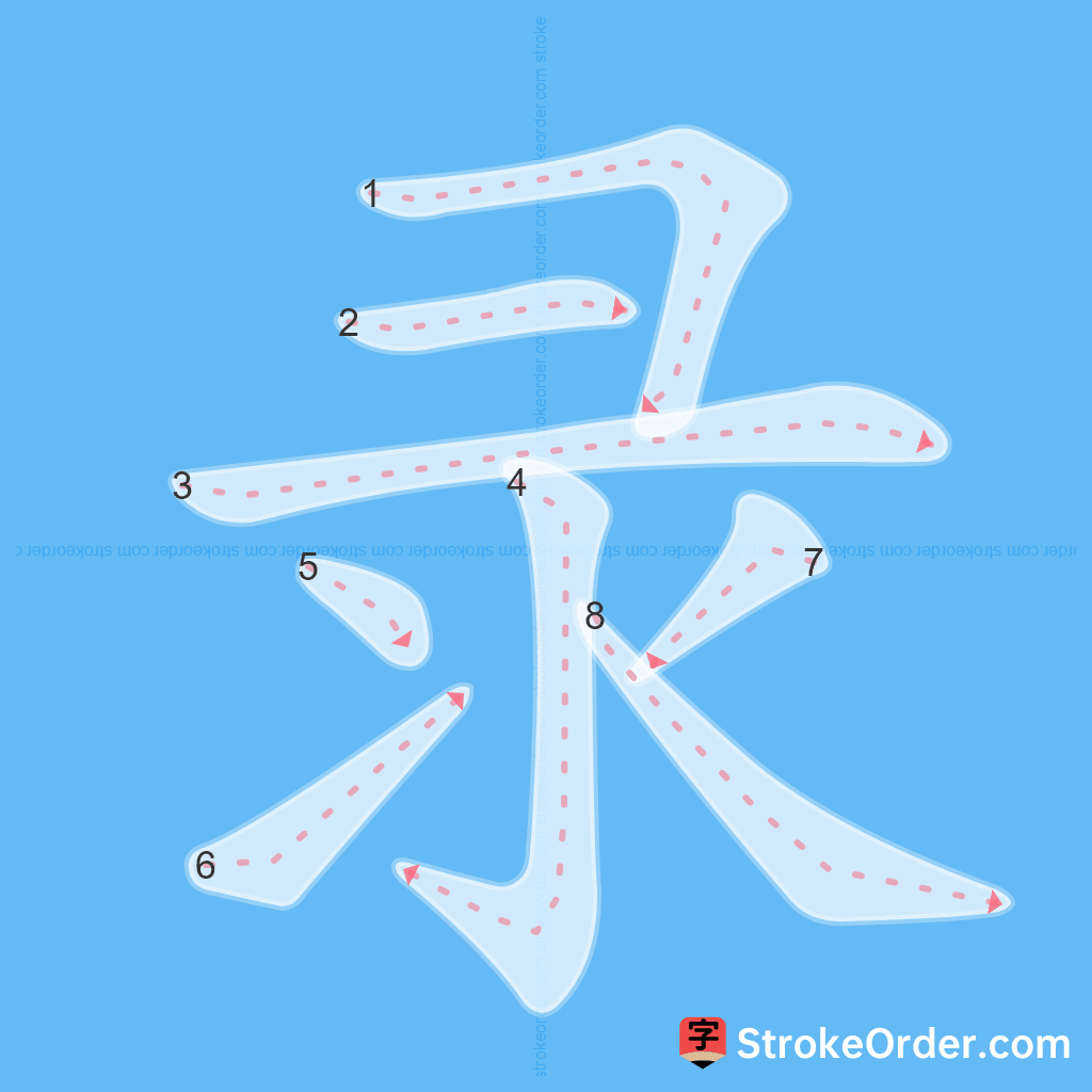Standard stroke order for the Chinese character 录