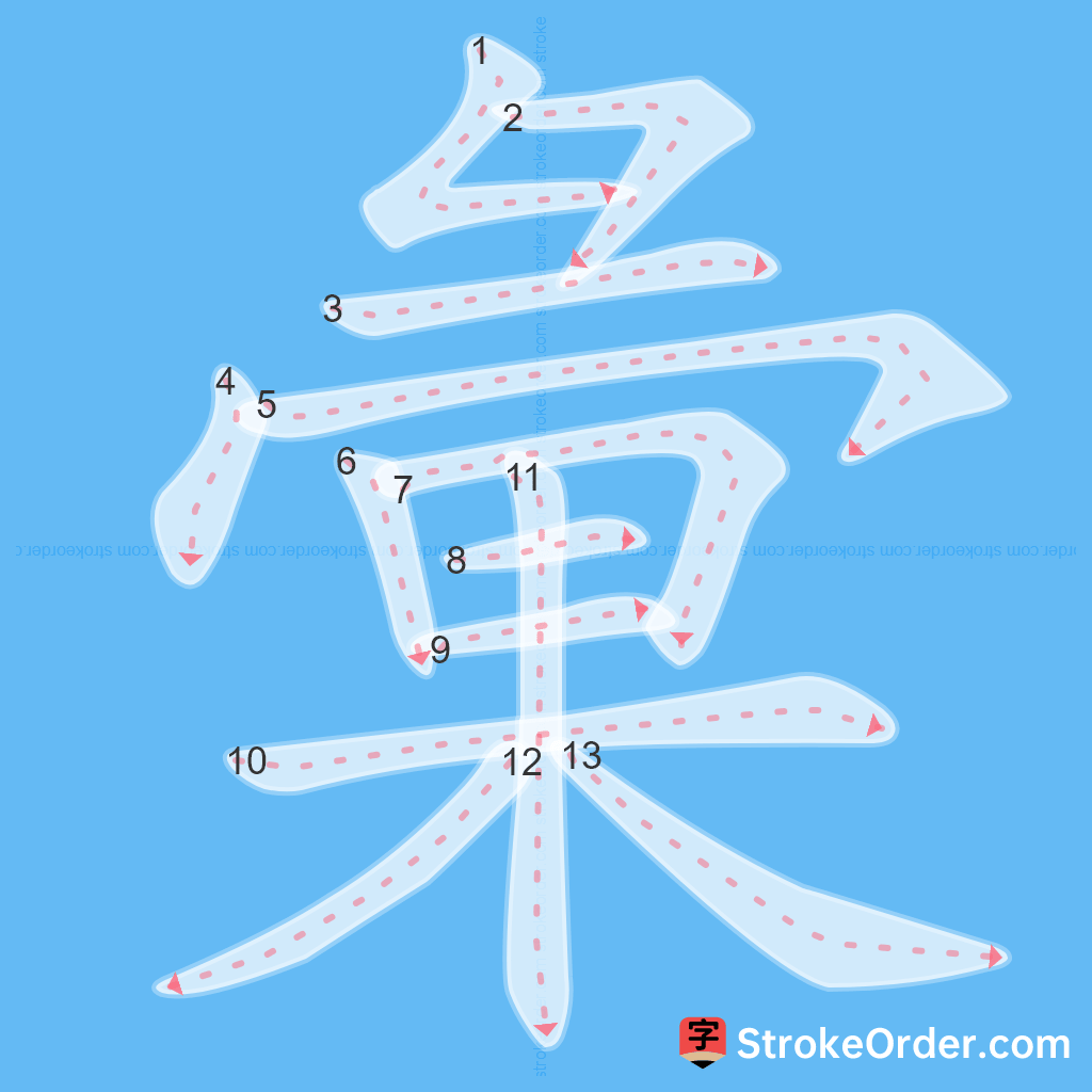 Standard stroke order for the Chinese character 彙