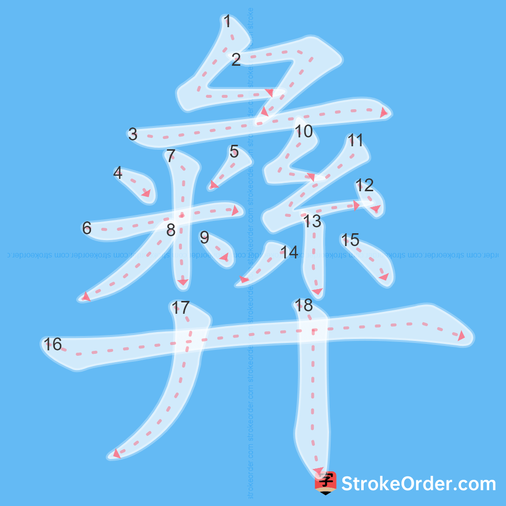 Standard stroke order for the Chinese character 彝