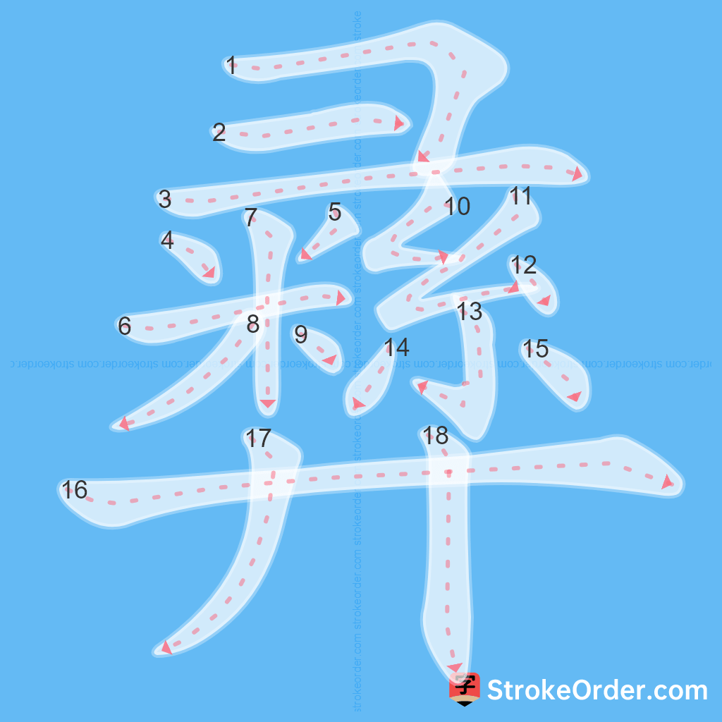 Standard stroke order for the Chinese character 彞