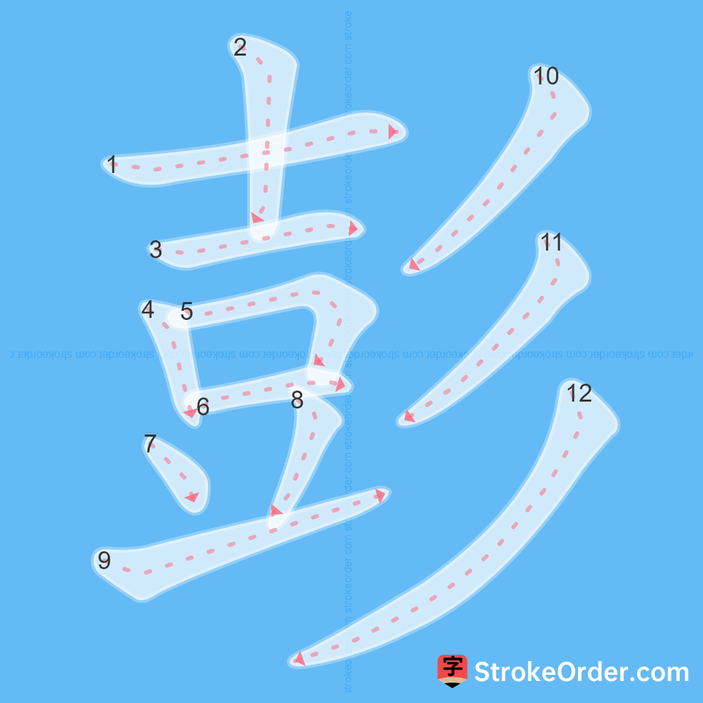Standard stroke order for the Chinese character 彭