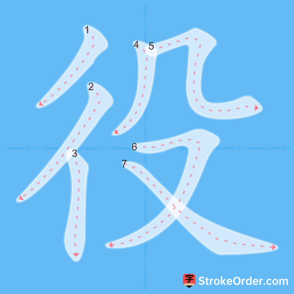 Standard stroke order for the Chinese character 役
