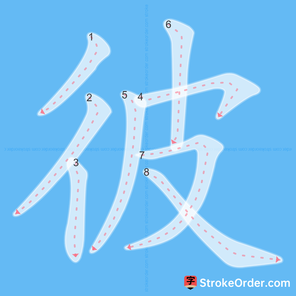 Standard stroke order for the Chinese character 彼