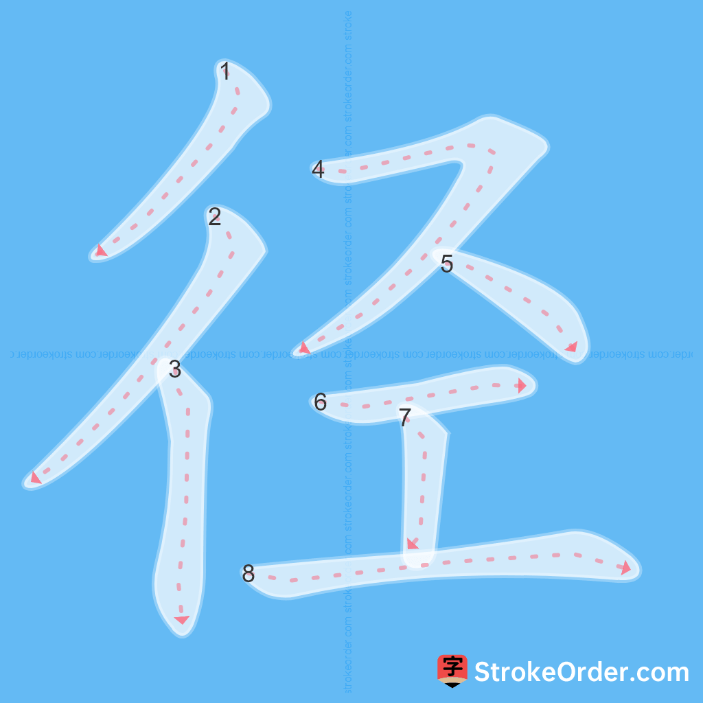 Standard stroke order for the Chinese character 径