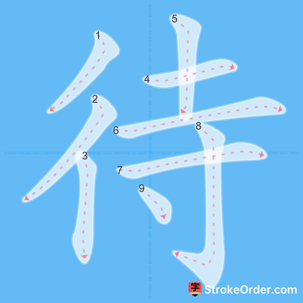 Standard stroke order for the Chinese character 待