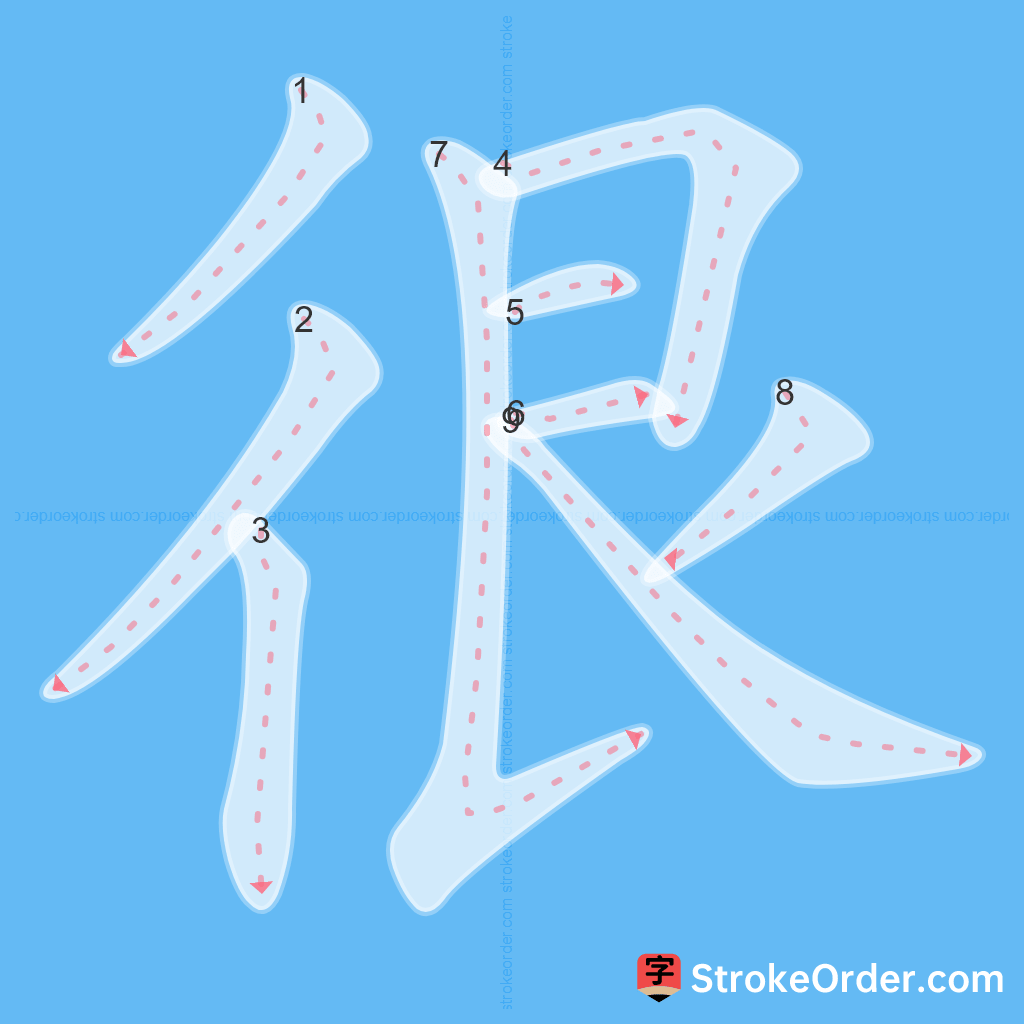 Standard stroke order for the Chinese character 很