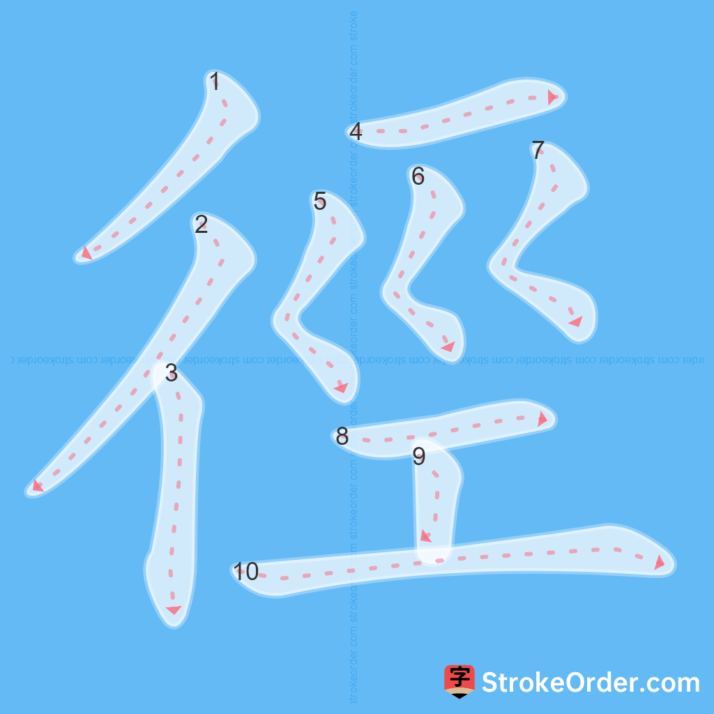 Standard stroke order for the Chinese character 徑