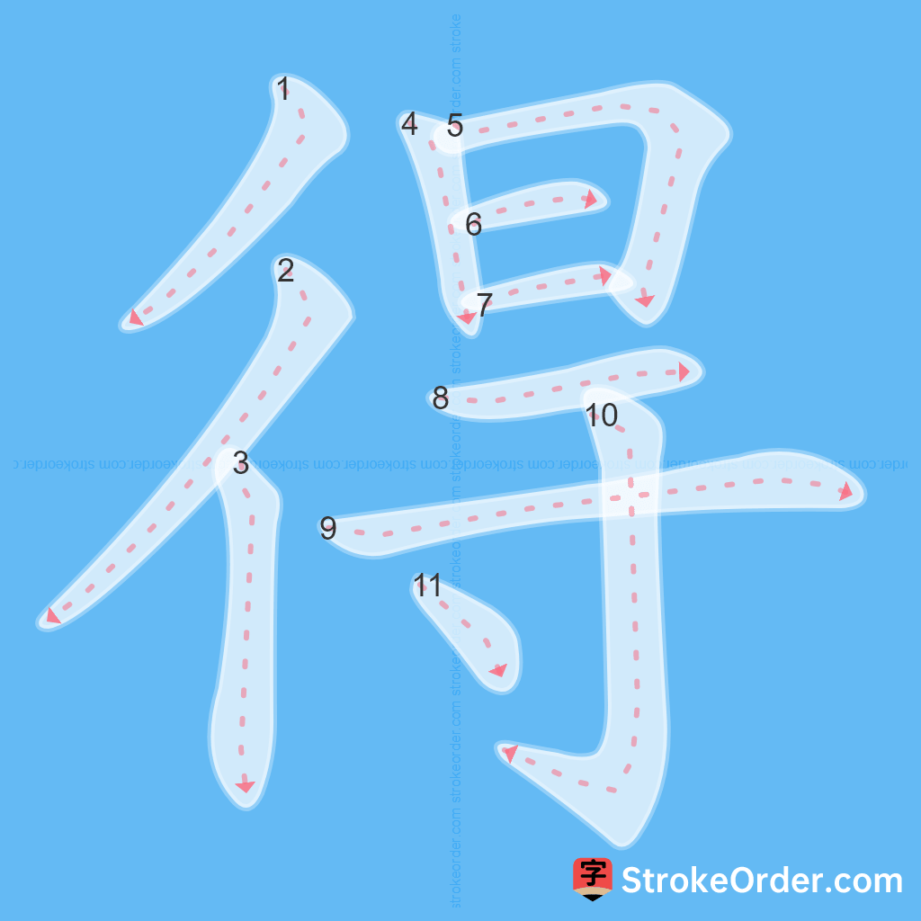 Standard stroke order for the Chinese character 得