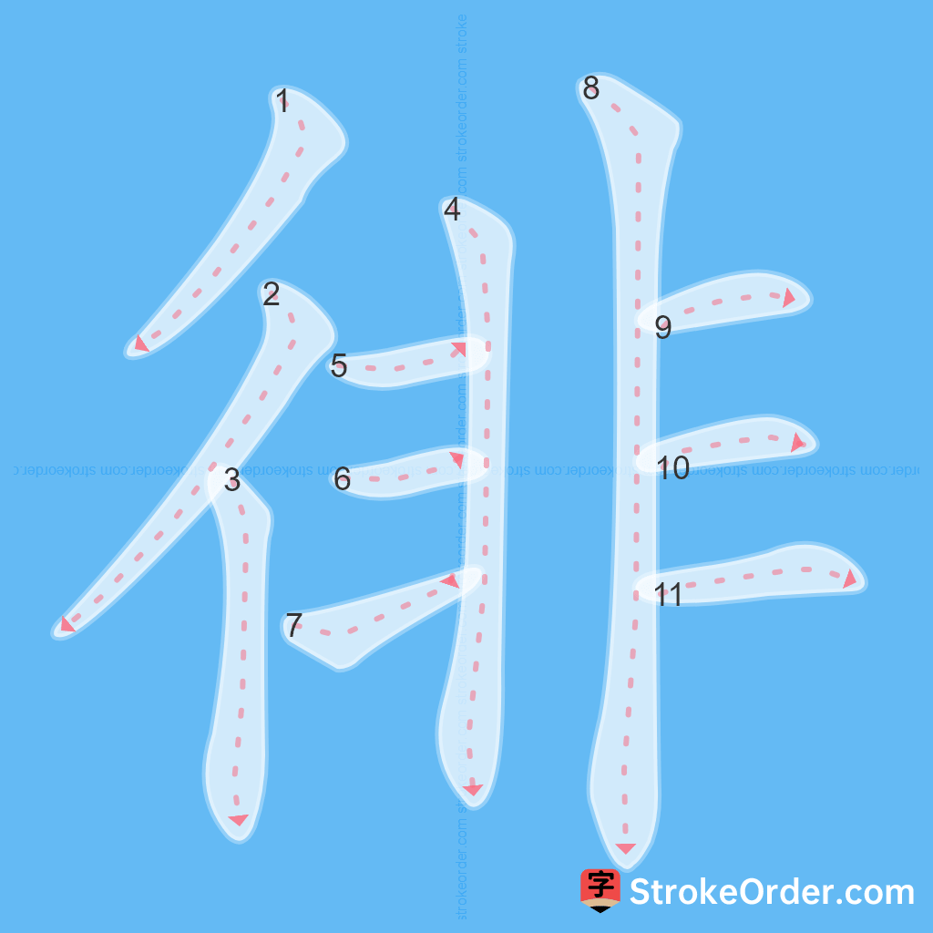 Standard stroke order for the Chinese character 徘