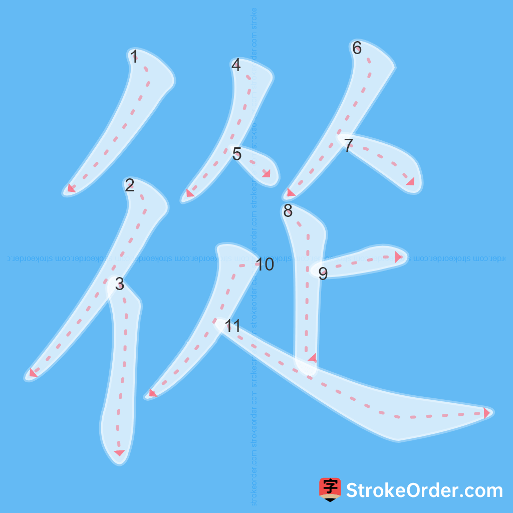 Standard stroke order for the Chinese character 從