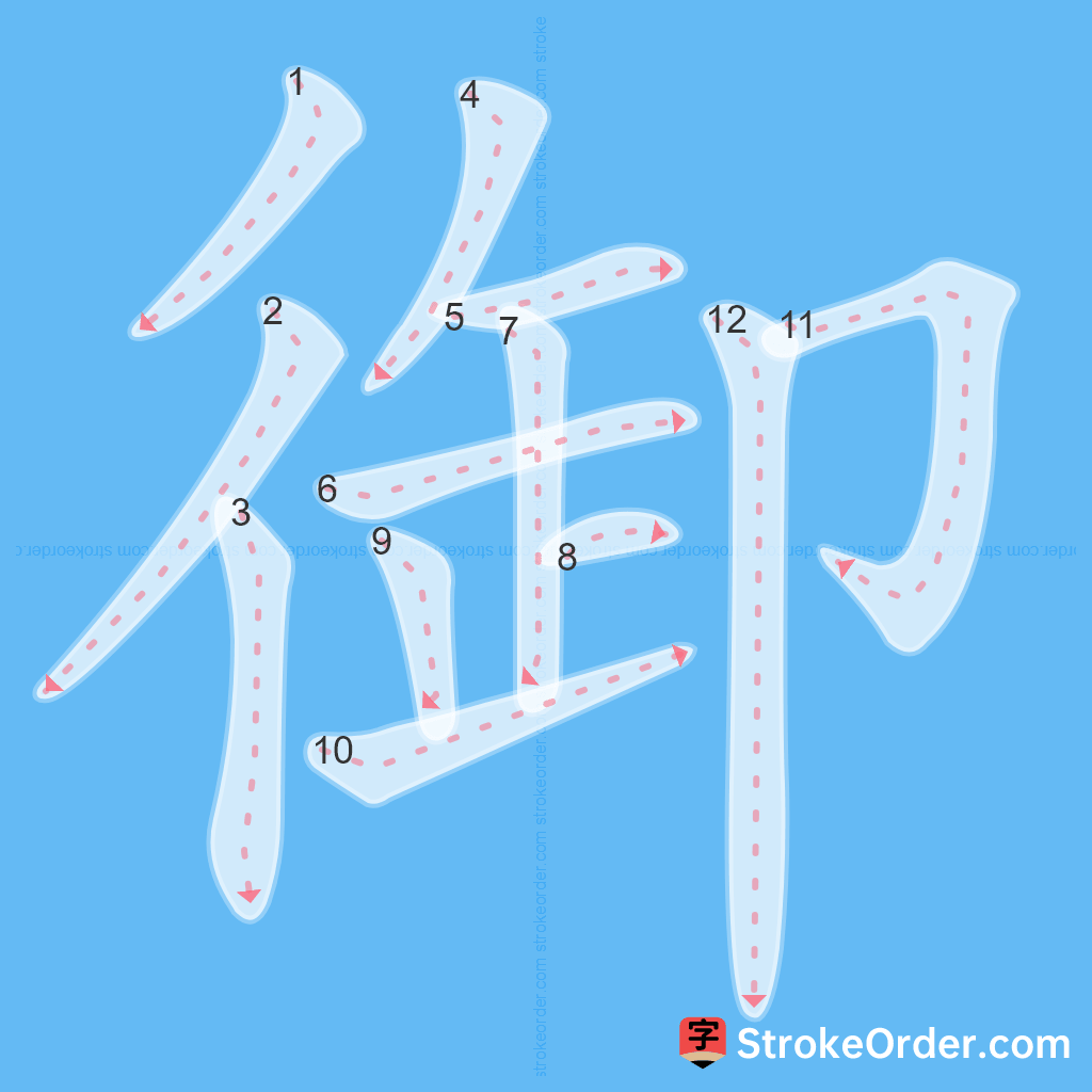 Standard stroke order for the Chinese character 御