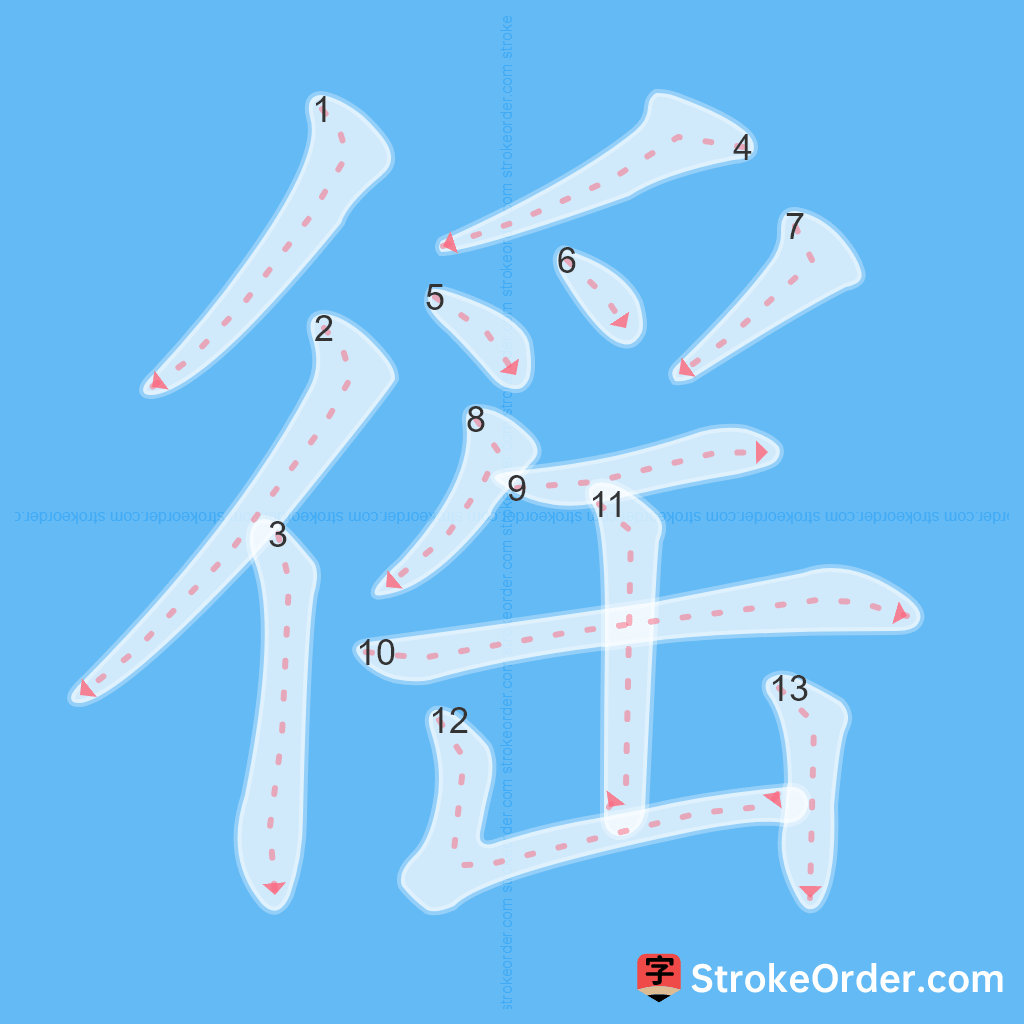 Standard stroke order for the Chinese character 徭