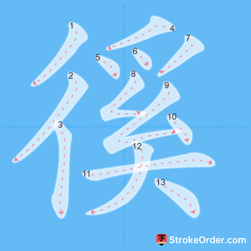 Standard stroke order for the Chinese character 徯