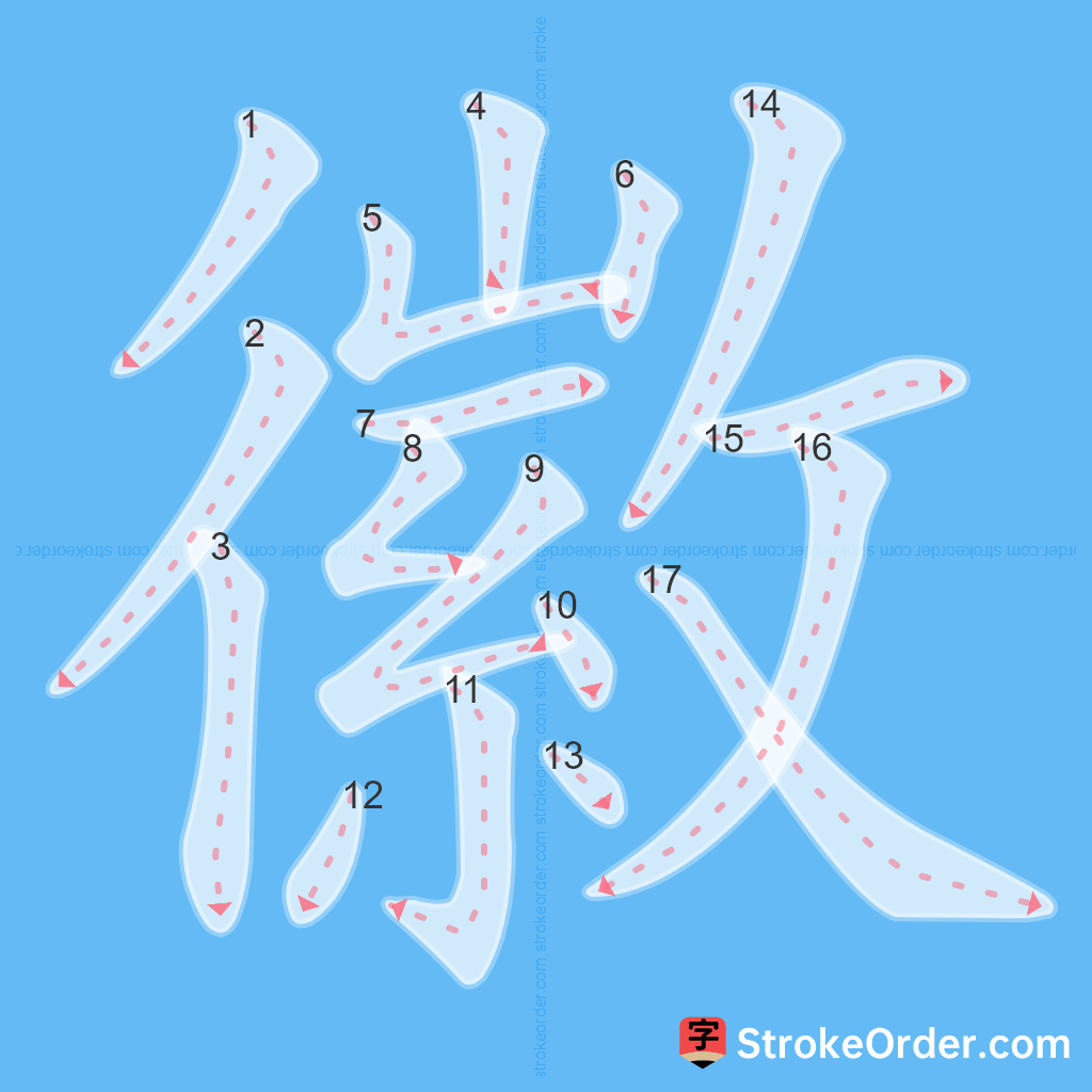 Standard stroke order for the Chinese character 徽