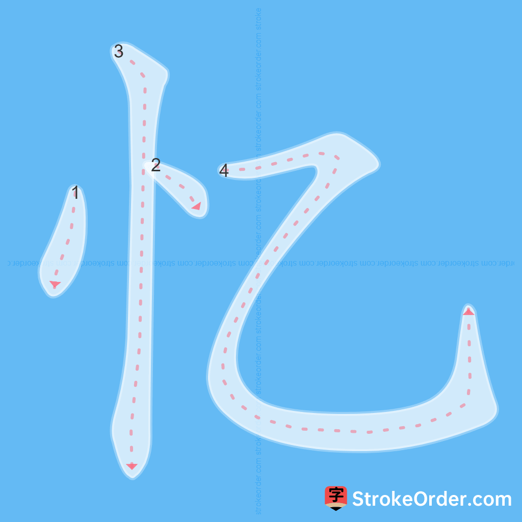 Standard stroke order for the Chinese character 忆