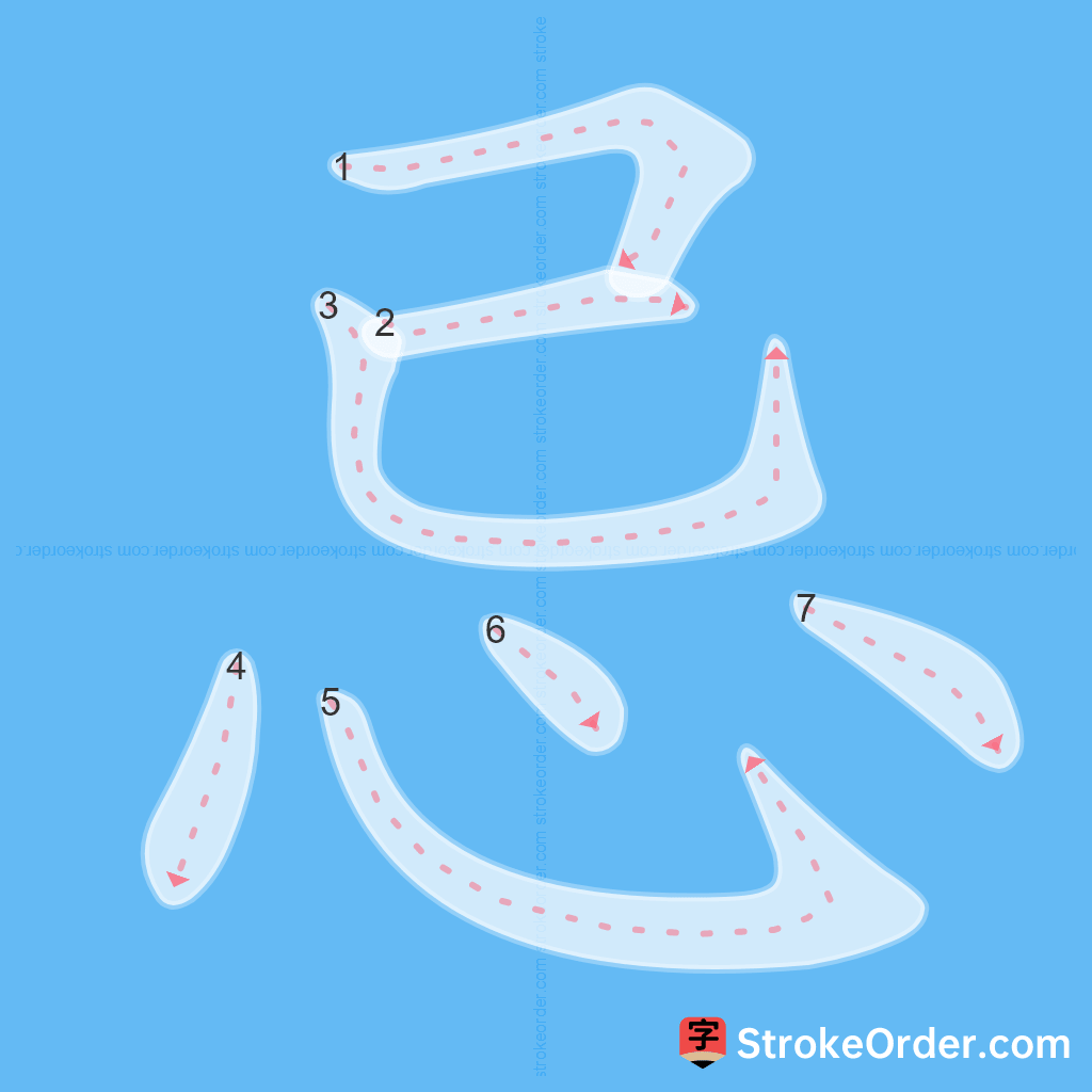 Standard stroke order for the Chinese character 忌
