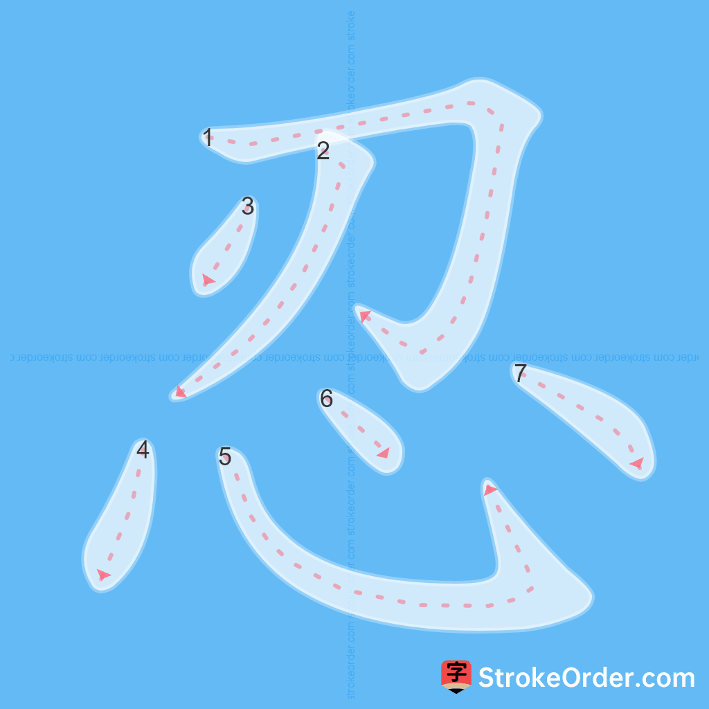 Standard stroke order for the Chinese character 忍