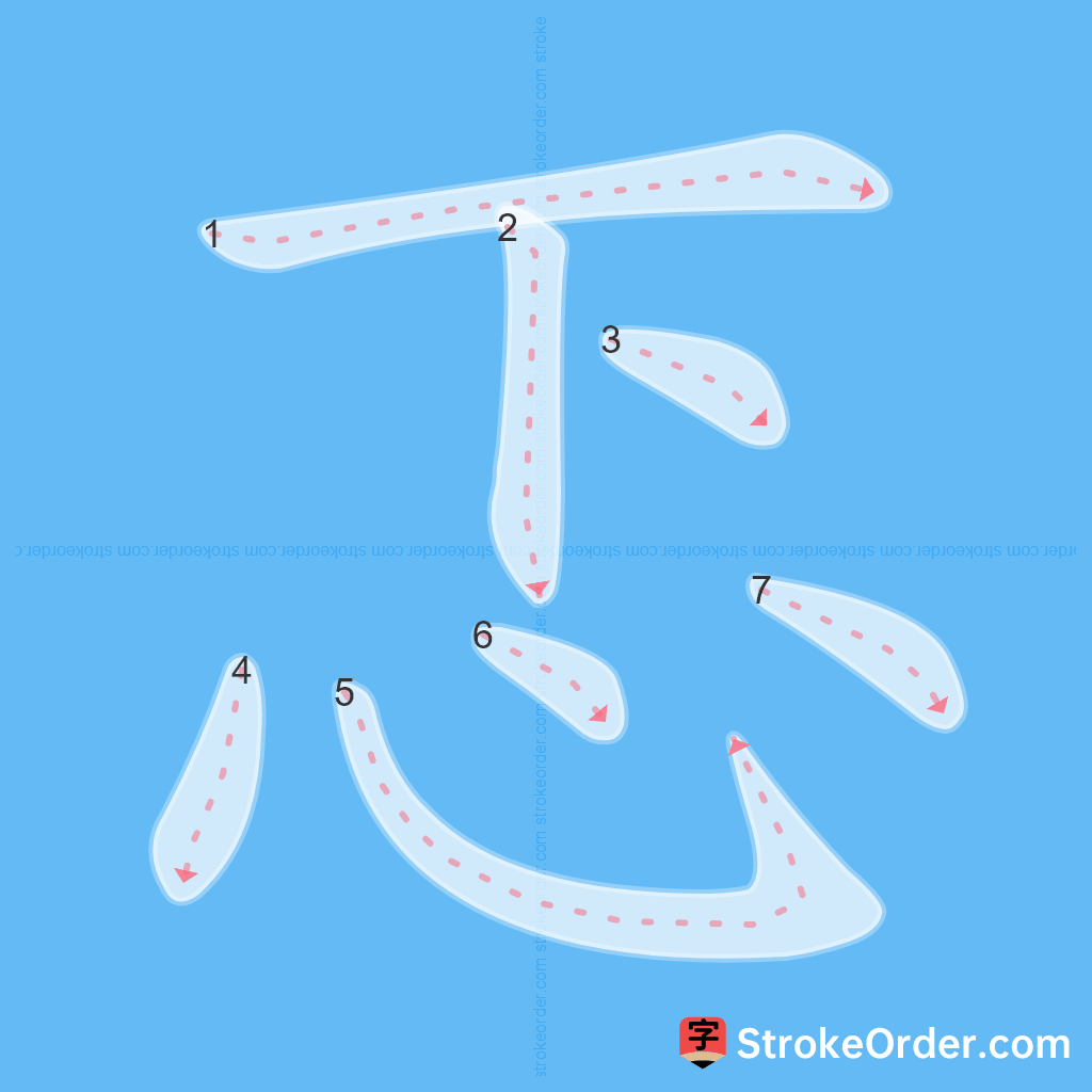 Standard stroke order for the Chinese character 忑