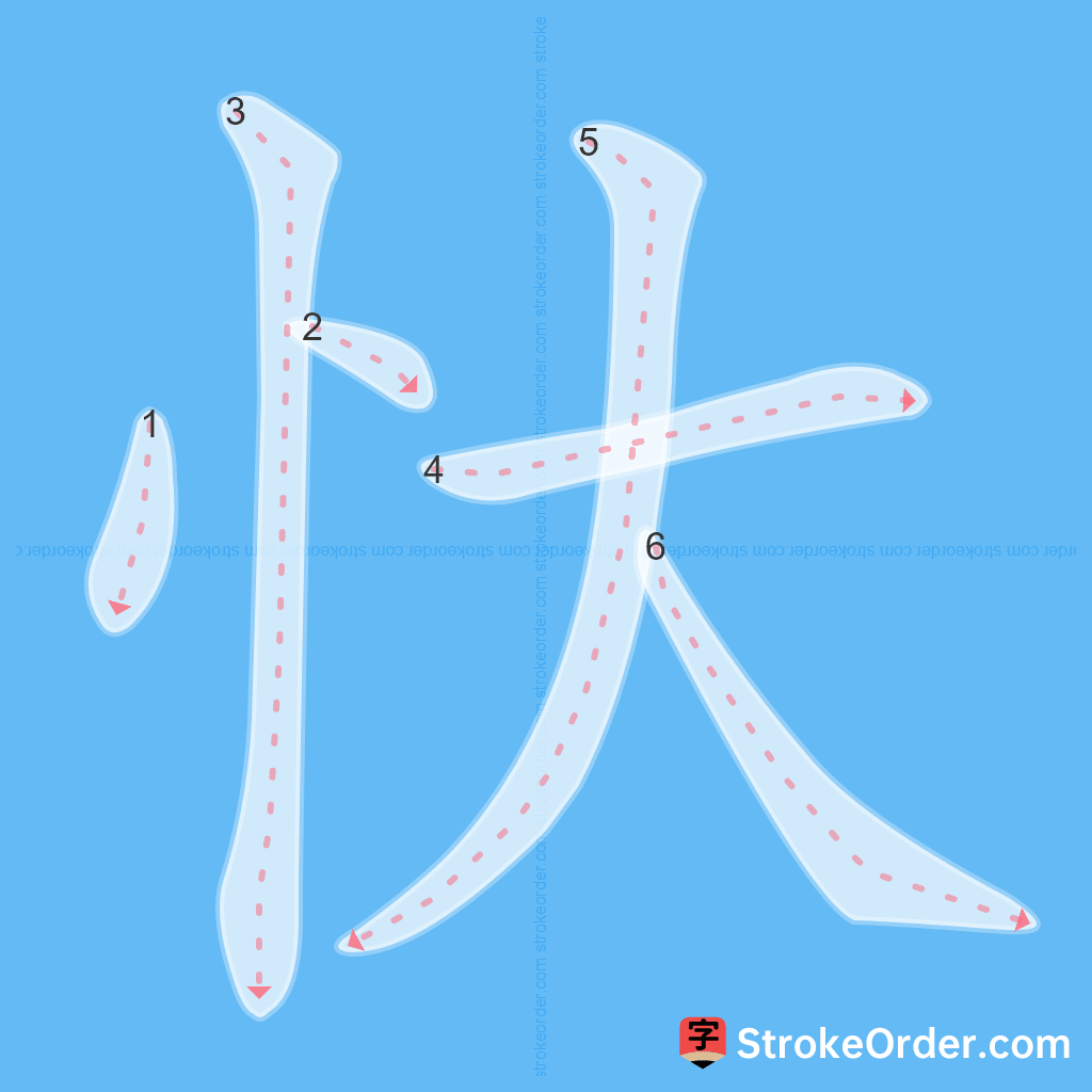 Standard stroke order for the Chinese character 忕