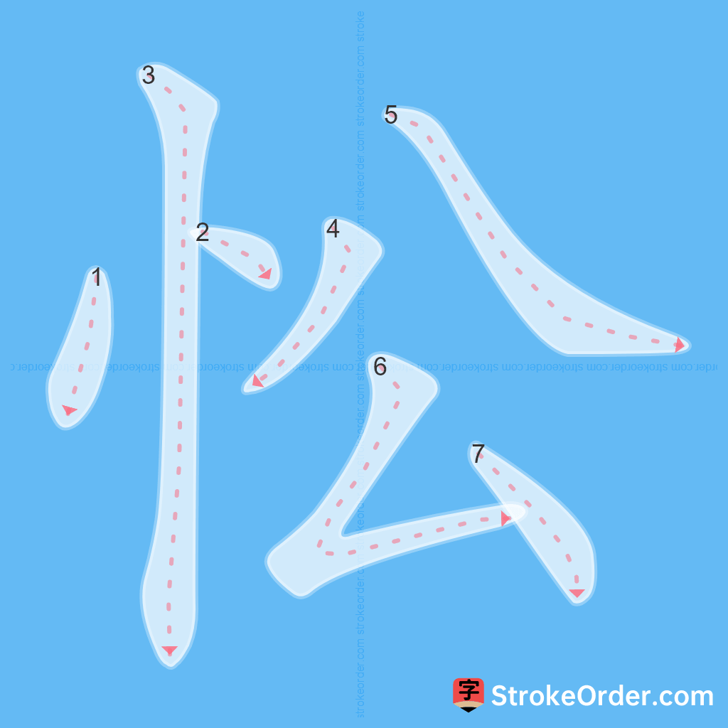 Standard stroke order for the Chinese character 忪