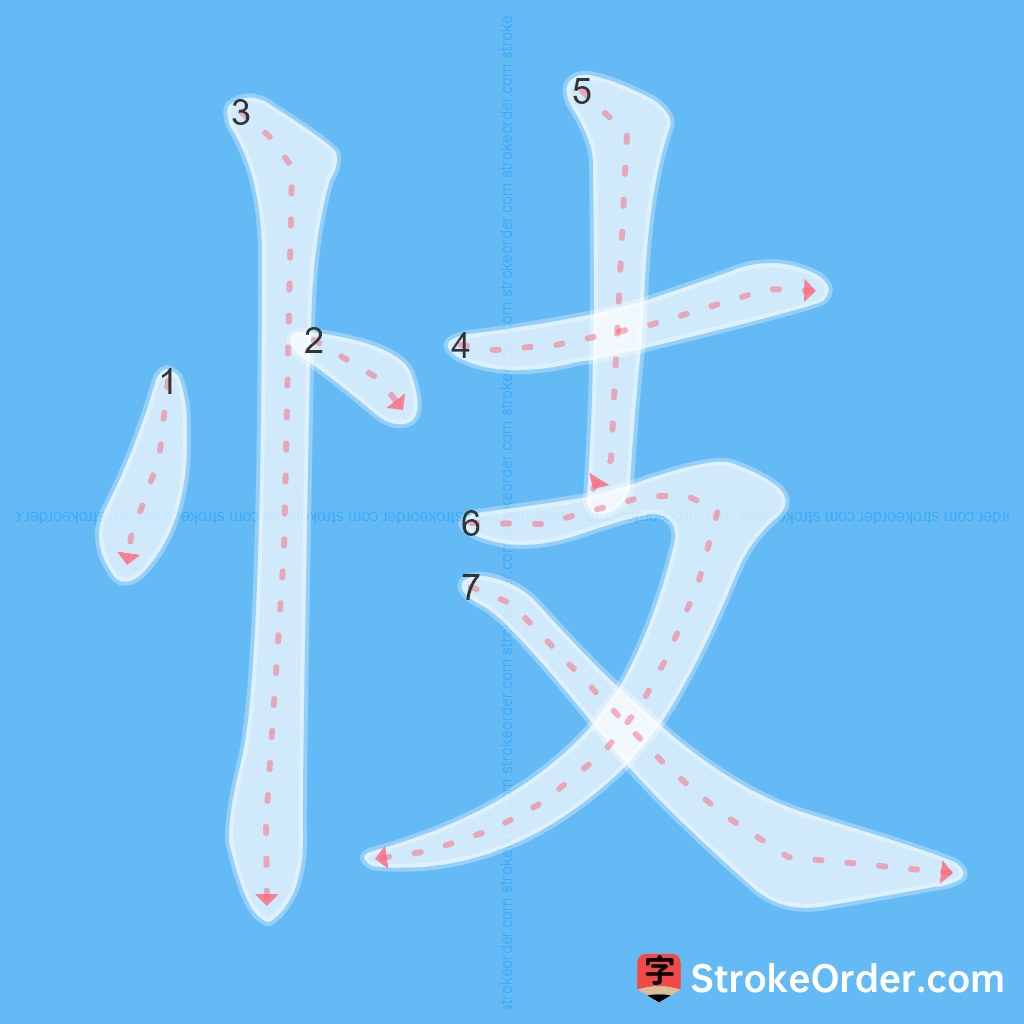 Standard stroke order for the Chinese character 忮