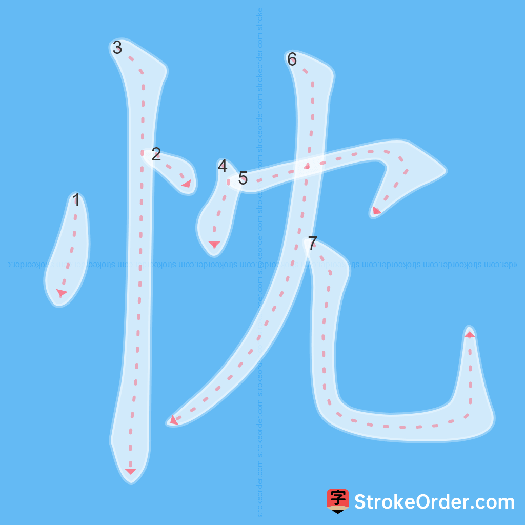 Standard stroke order for the Chinese character 忱