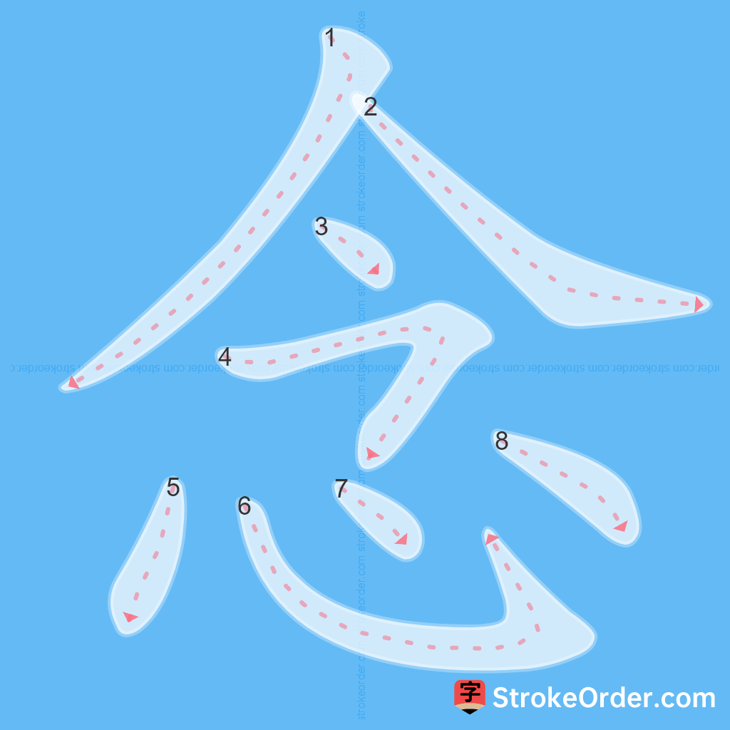 Standard stroke order for the Chinese character 念