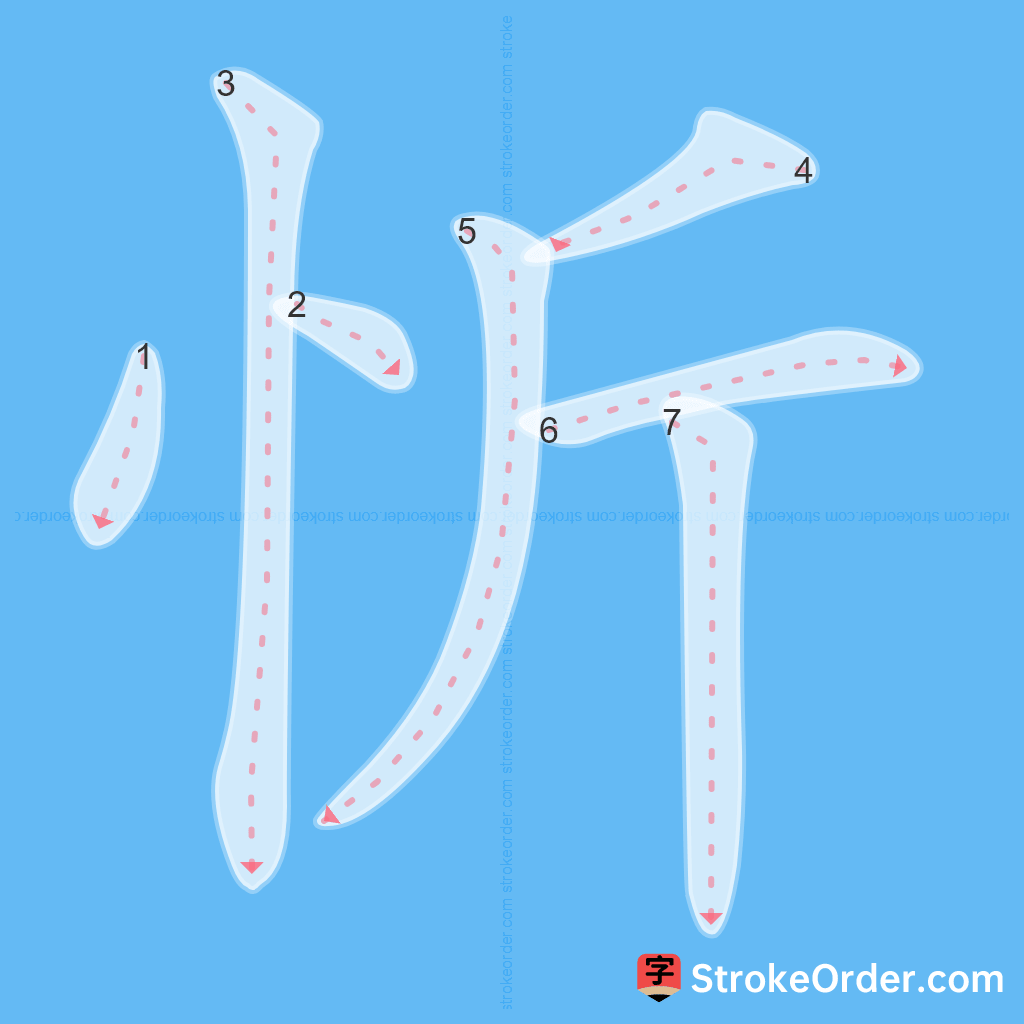 Standard stroke order for the Chinese character 忻