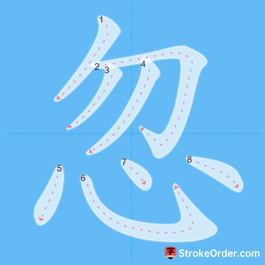 Standard stroke order for the Chinese character 忽
