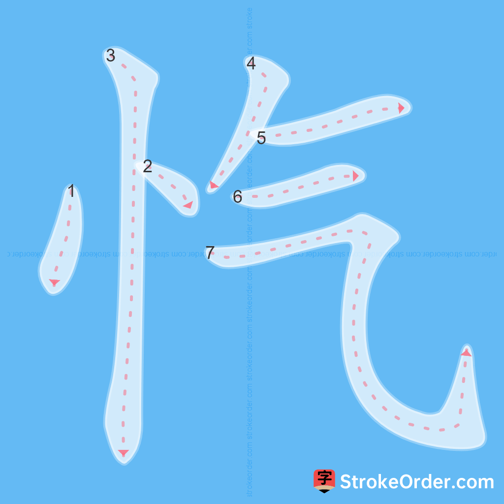 Standard stroke order for the Chinese character 忾
