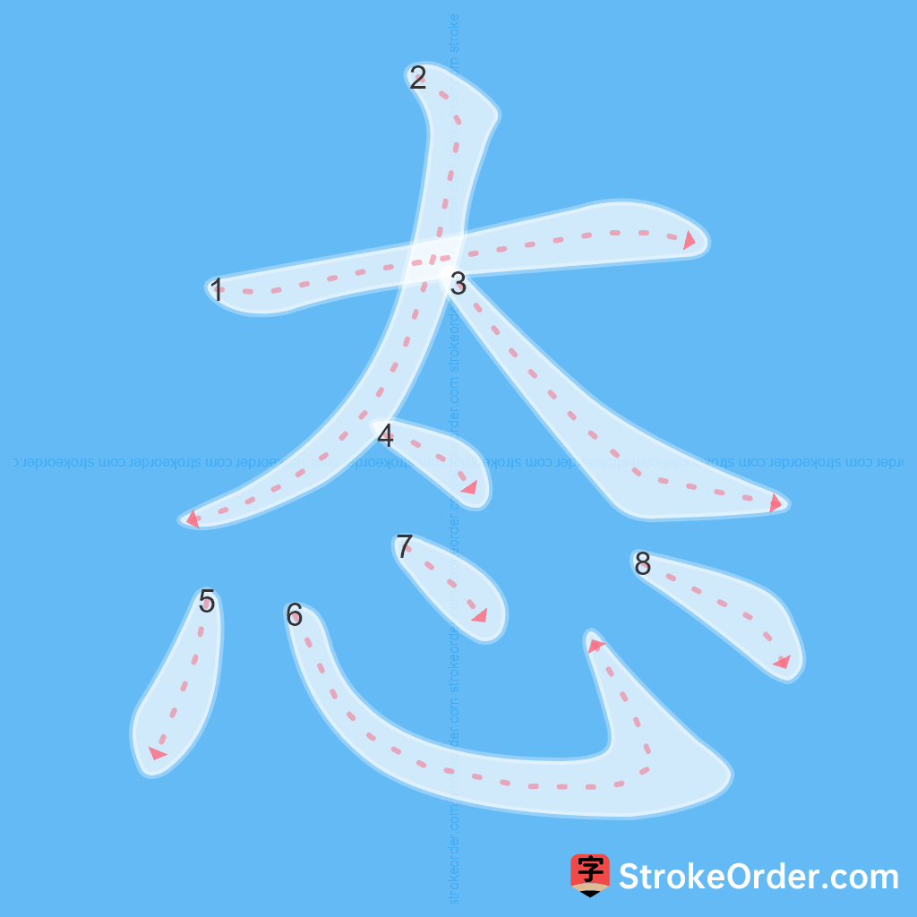 Standard stroke order for the Chinese character 态