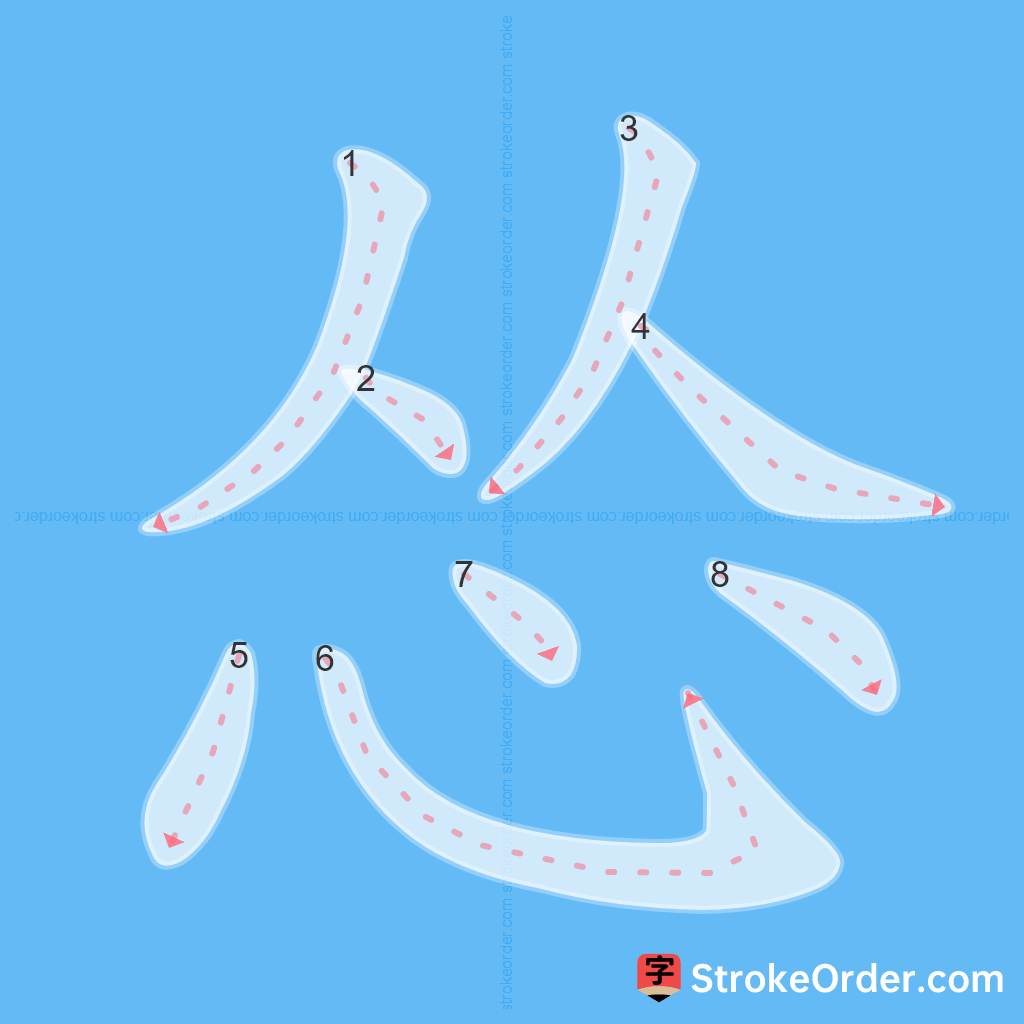 Standard stroke order for the Chinese character 怂