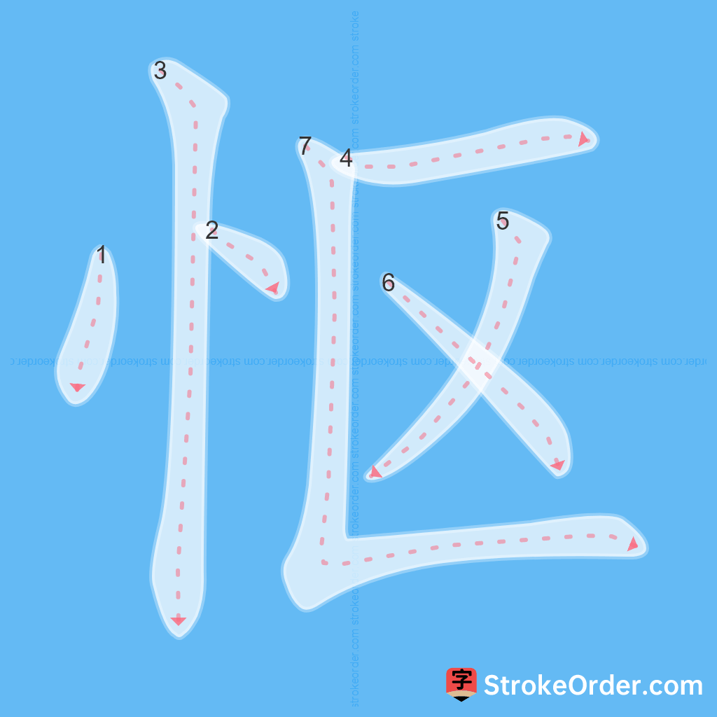 Standard stroke order for the Chinese character 怄
