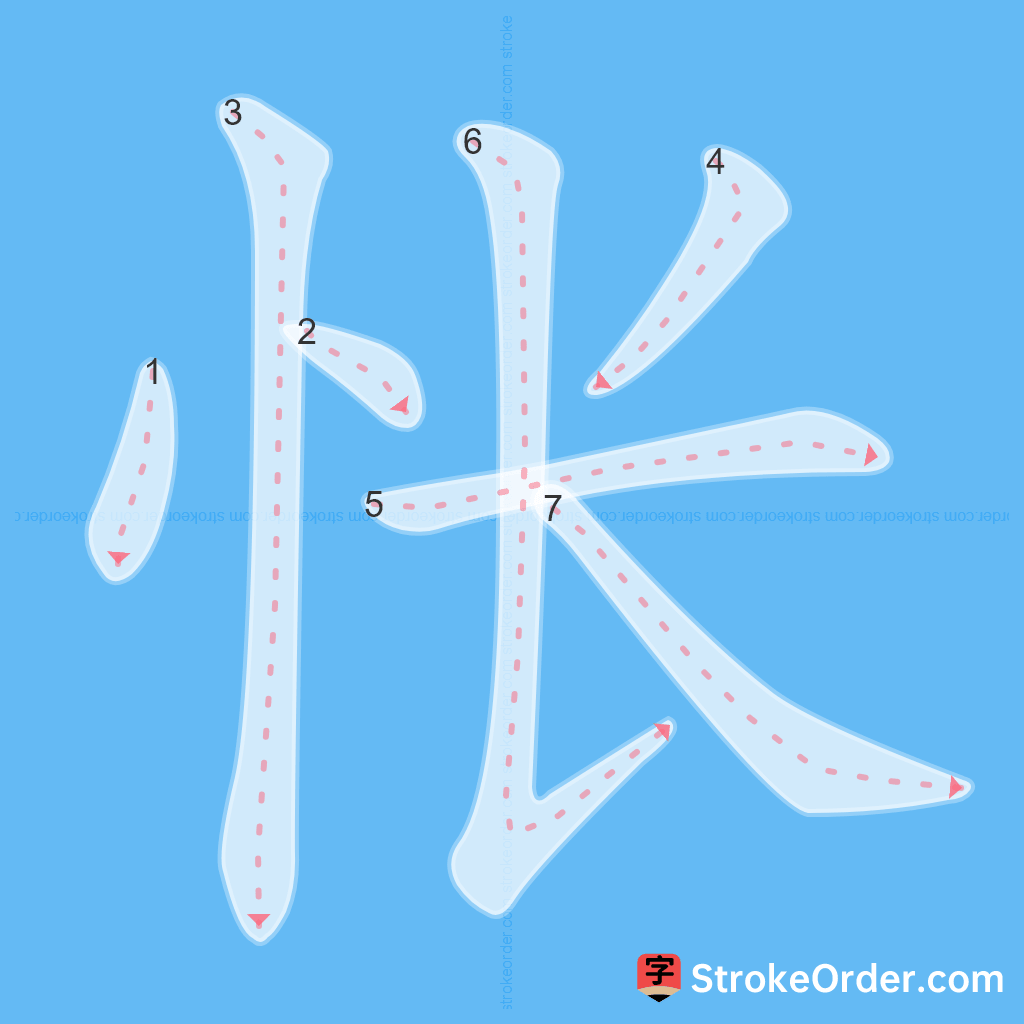 Standard stroke order for the Chinese character 怅