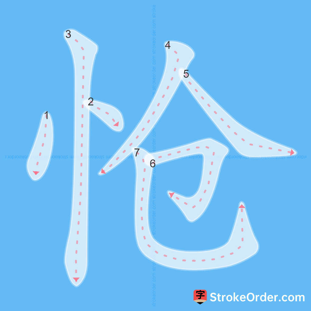 Standard stroke order for the Chinese character 怆