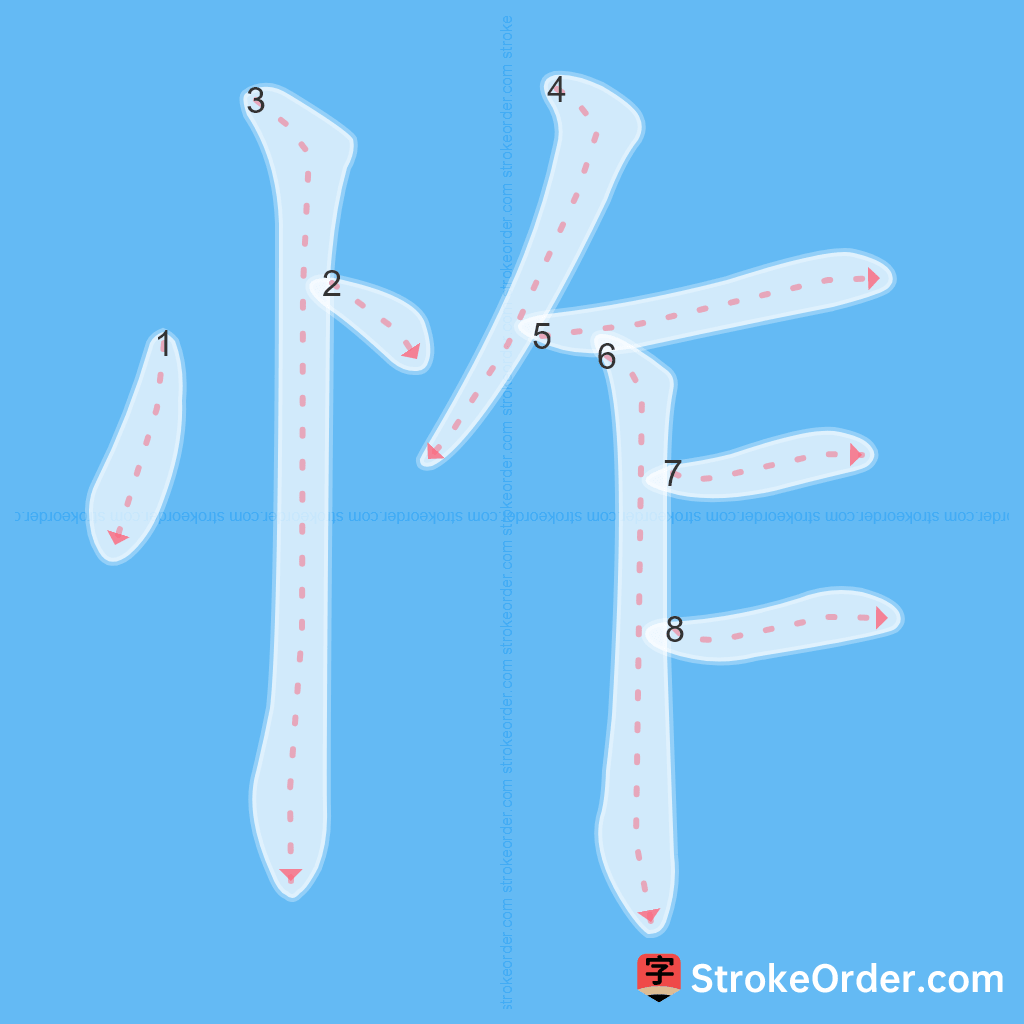 Standard stroke order for the Chinese character 怍