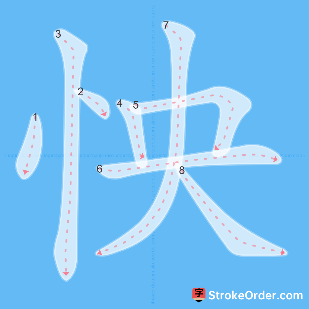 Standard stroke order for the Chinese character 怏