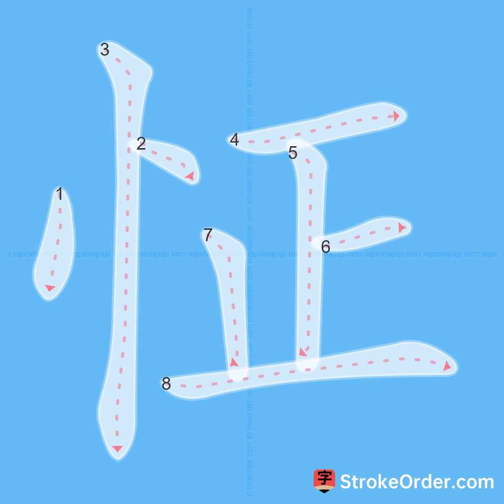 Standard stroke order for the Chinese character 怔