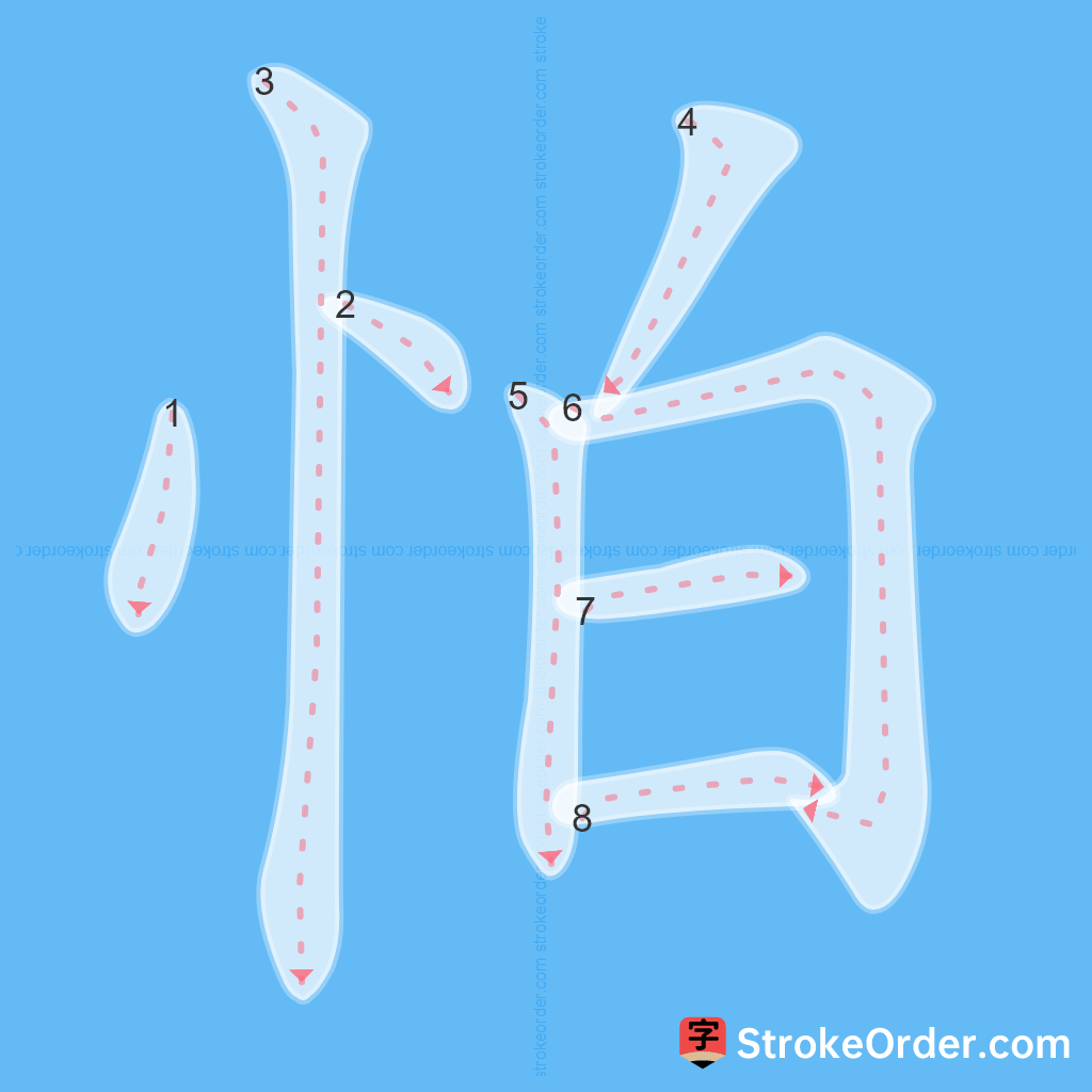 Standard stroke order for the Chinese character 怕